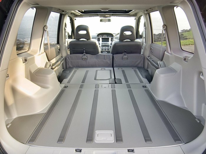 Nissan x-Trail 2012 багажник