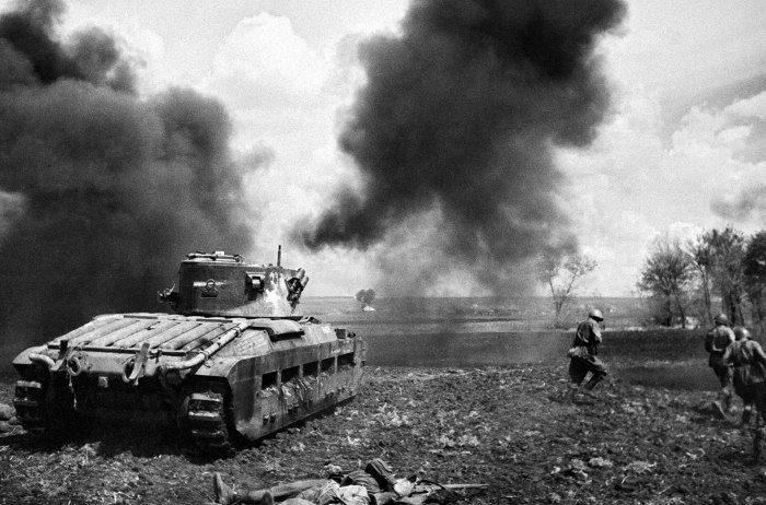 Курская битва Великая Отечественная война 1941-1945