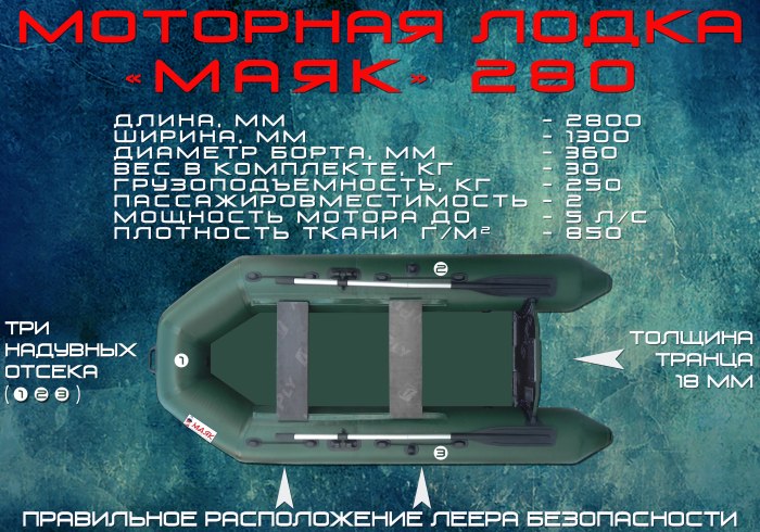 Лодка Ока 260 РН