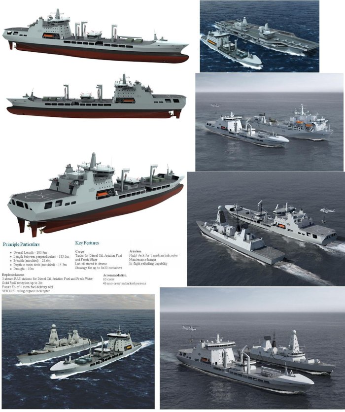 Корабль снабжения ВМФ США