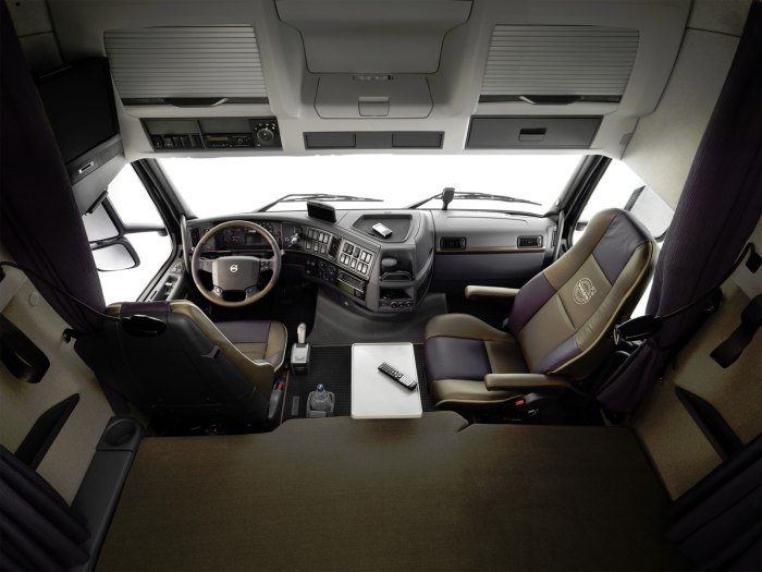Volvo FH 2022 кабина