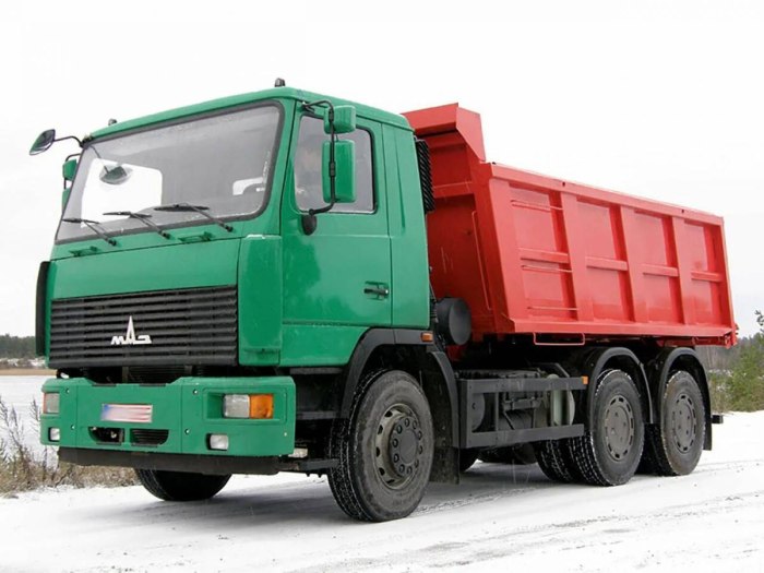 МАЗ 6422 самосвал