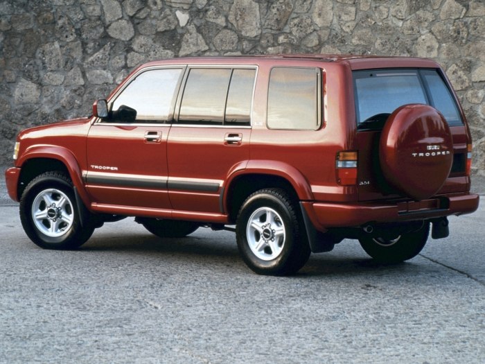 Isuzu Trooper 1999