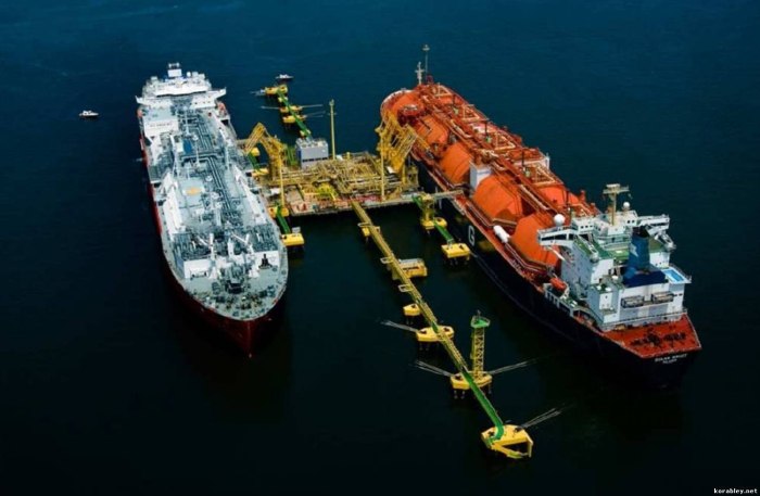 Терминал регазификации СПГ