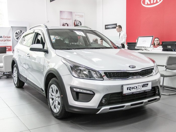 Kia Rio x line 2021 комплектации