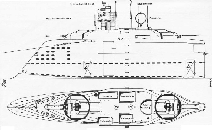 U Boat подводная лодка схема