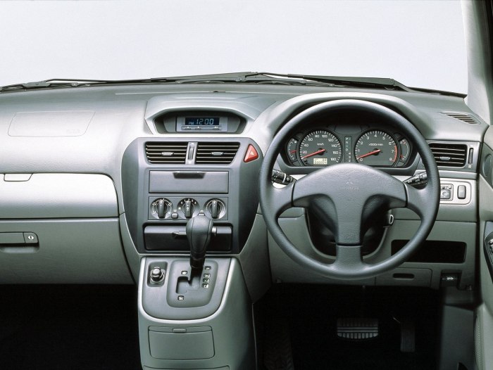 Митсубиси РВР 1997