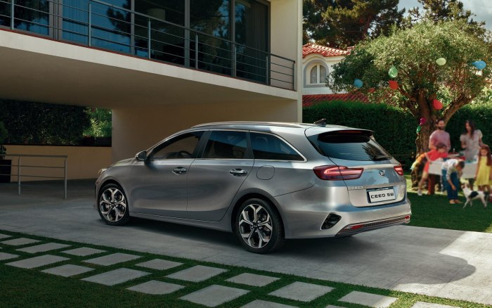 Kia Ceed универсал 2021 SW