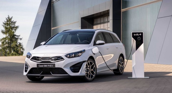 Новый Kia Ceed 2022