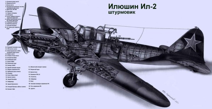 Ил-2 вооружение самолета