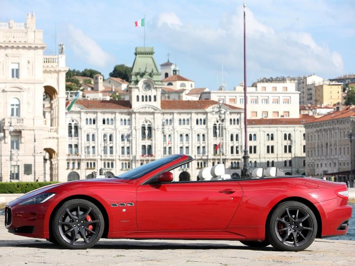 Мазерати GRANCABRIO Sport