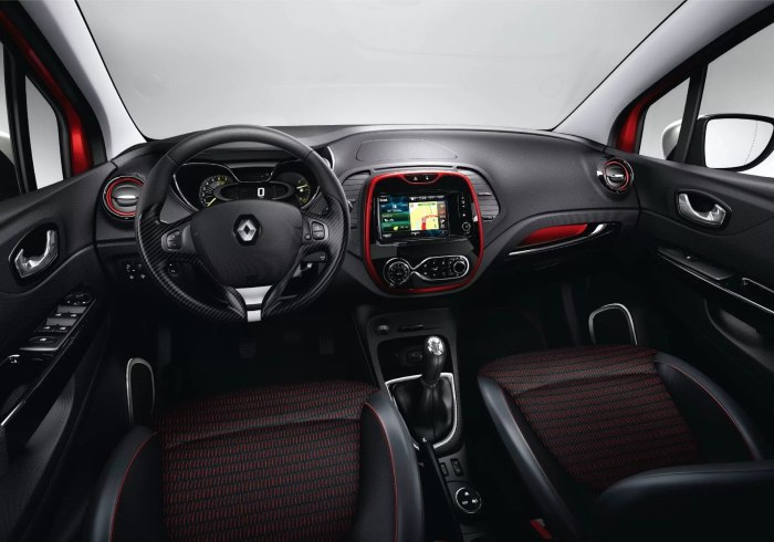 Renault Captur 2017