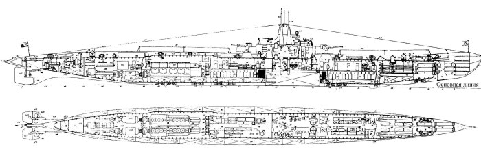 Подводная лодка Катюша 1941-1945