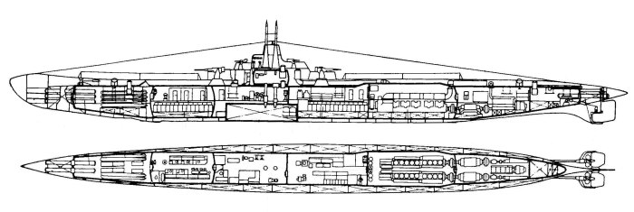 Подводные лодки типа «крейсерская»