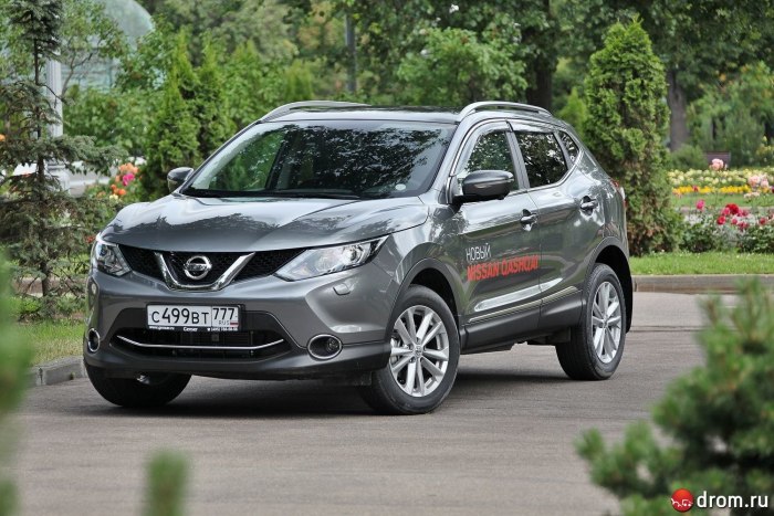 Ниссан ix35