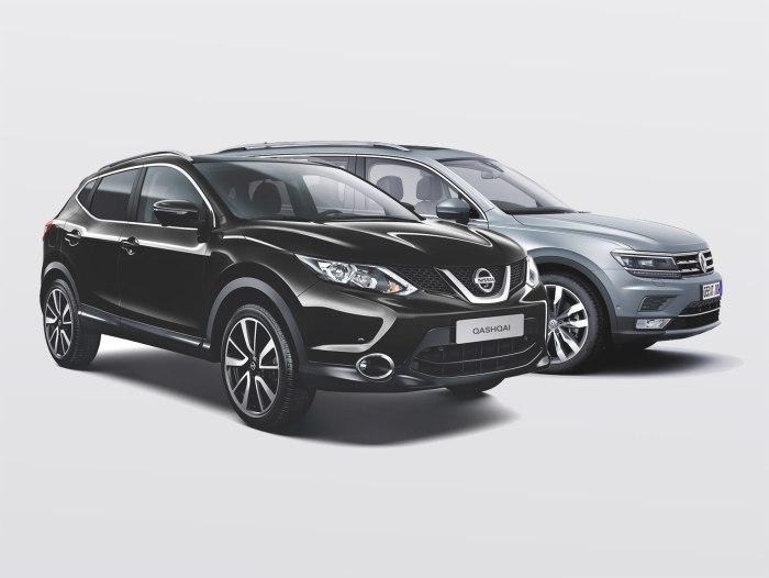Nissan Tiguan