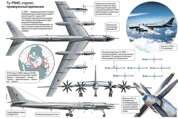 Бомбардировщик ту-95мс