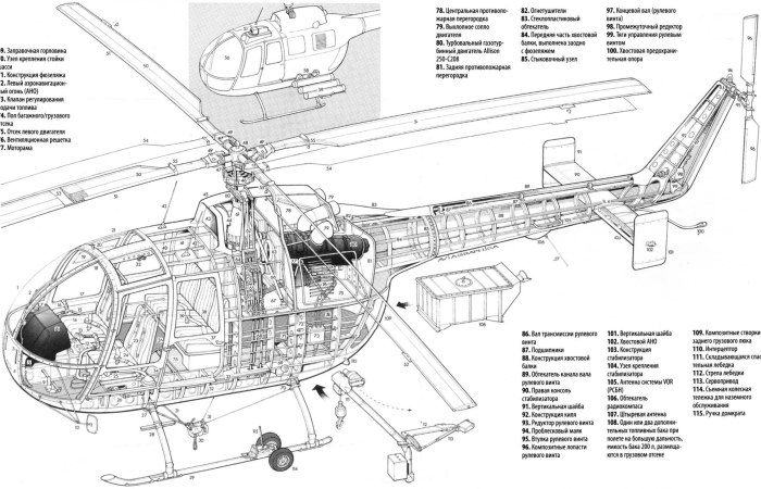 Топливная система вертолета ми-8