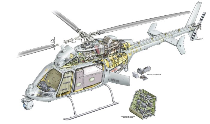 Mq-8b Fire Scout