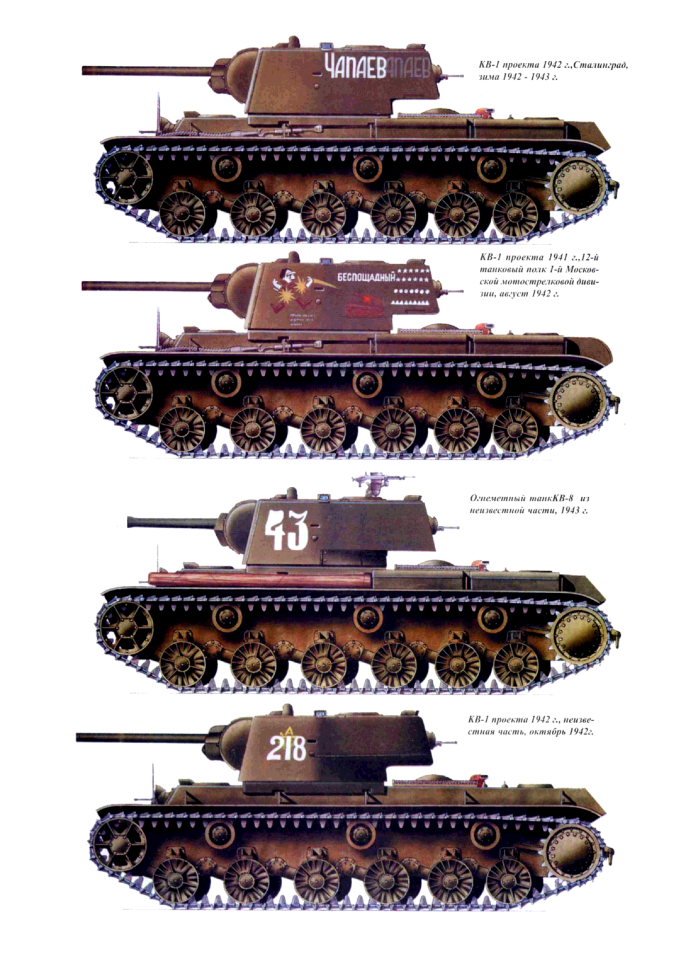 Тяжелый танк кв-1с