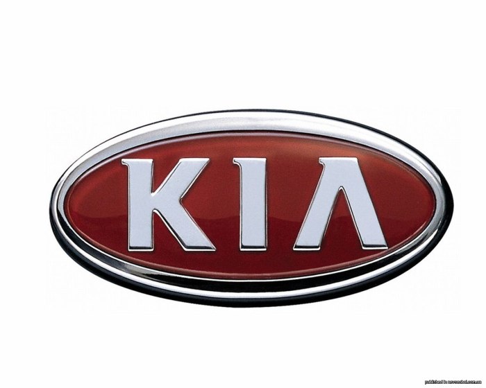 Логотипы автомобилей ki