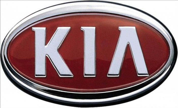Kia logo 2023