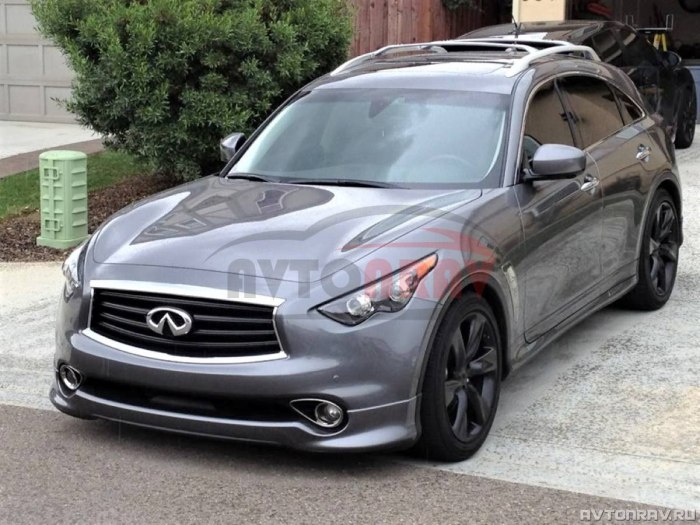 Infiniti qx70 Nismo