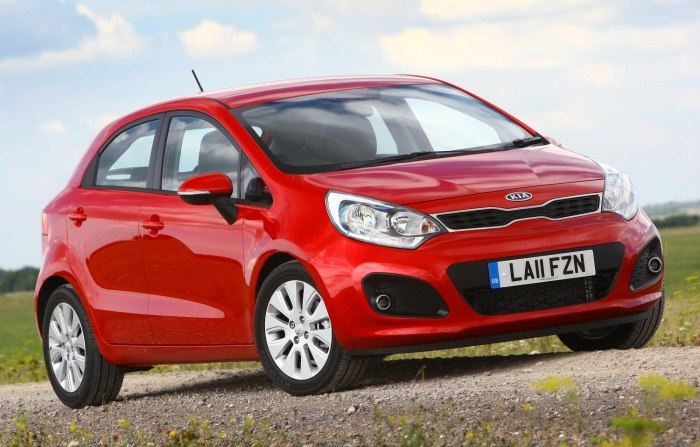 Kia Rio Hatchback 2011