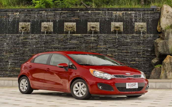 Kia Rio Hatchback 2012
