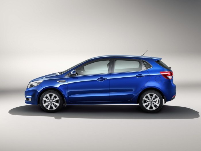 Kia Rio Hatchback 2021
