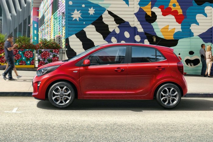 Picanto 2021