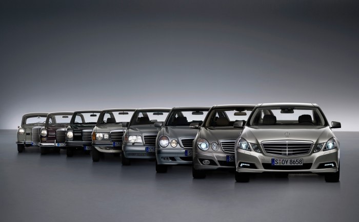 Мерседес s500 Эволюция