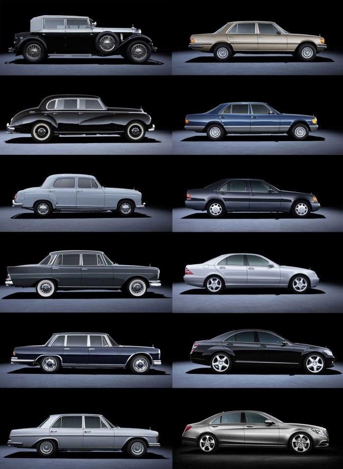Мерседес s500 Эволюция