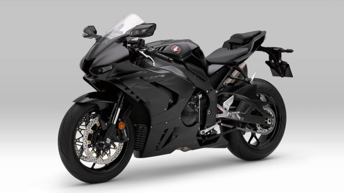 Honda cbr1000rr 2021