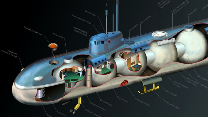 Подводная лодка АС-12 Лошарик