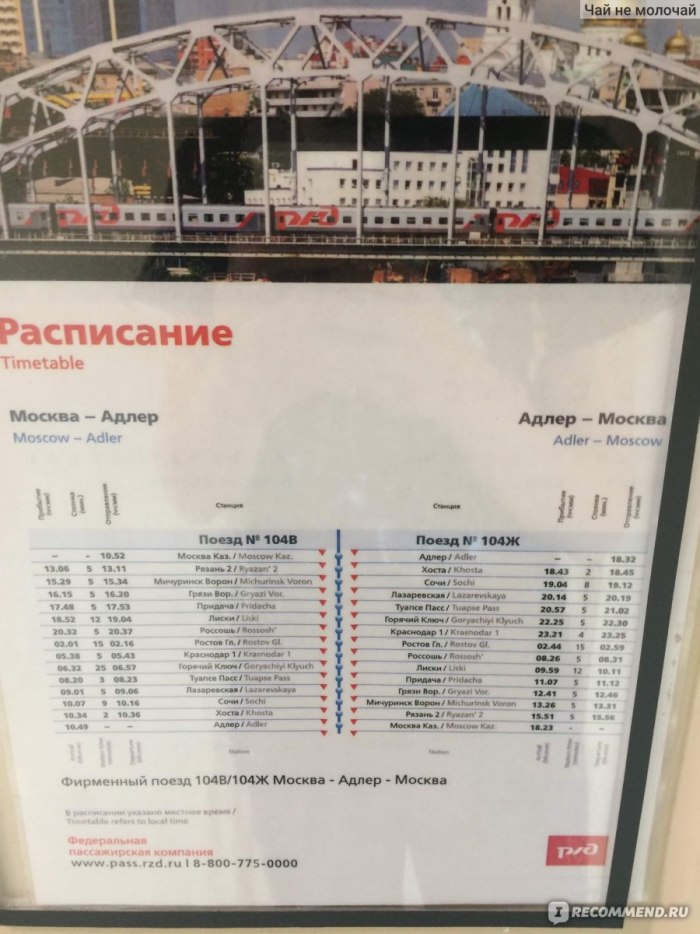 Москва Адлер остановки