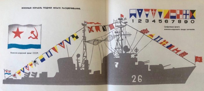 Флажки расцвечивания ВМФ России
