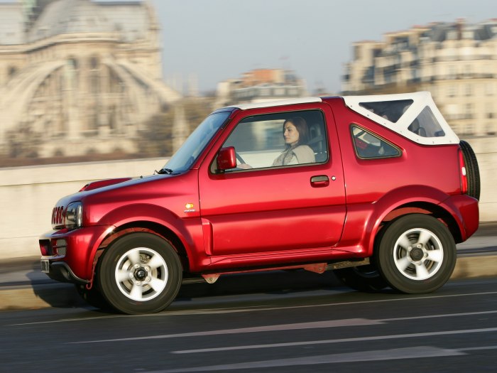 Сузуки Джимни 2005