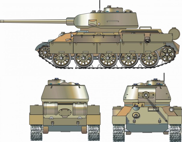 Эволюция танка т-34