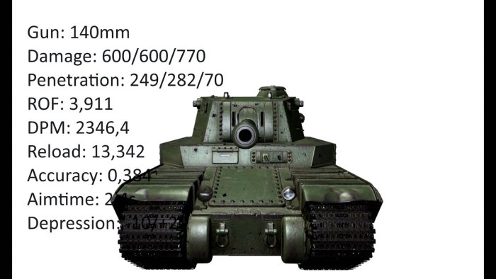 Японский танк Type 5 Heavy