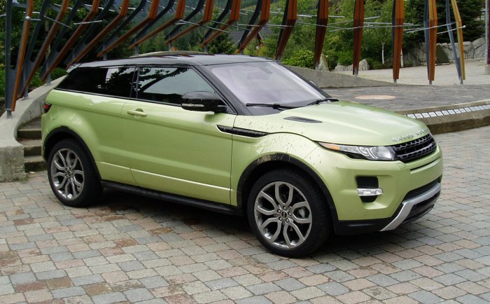 Range Rover Evoque 2021