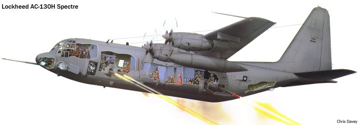 AC-130 Spectre