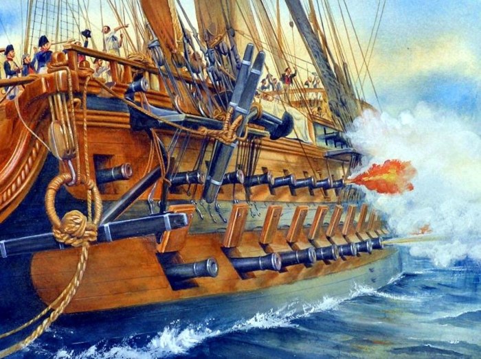 HMS Victory 18 века