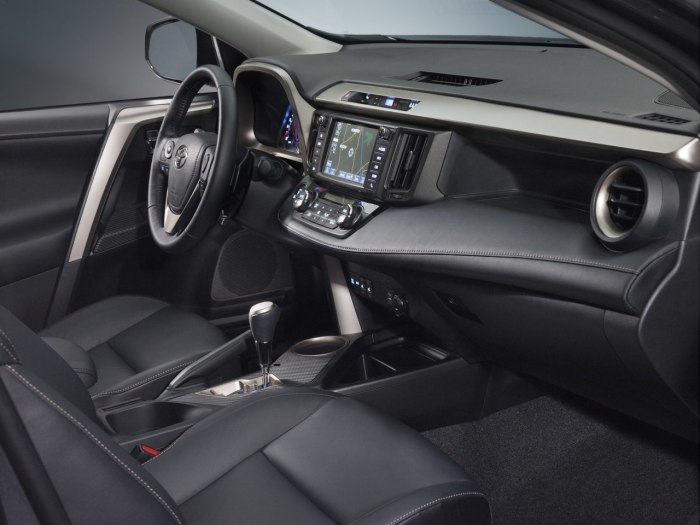 Toyota rav4 2022 салон