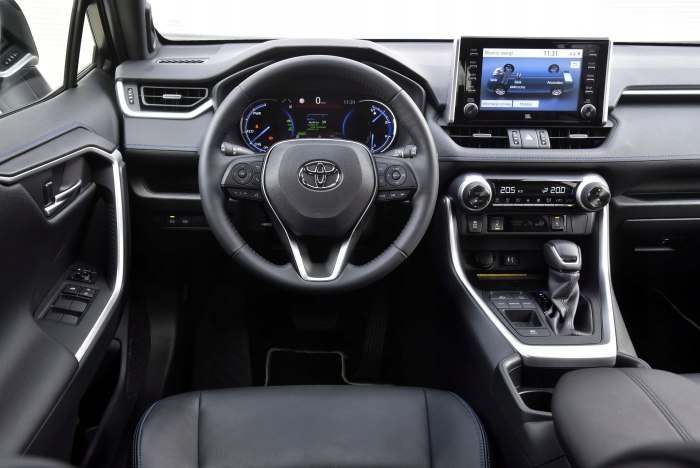 Toyota rav4 2022 салон