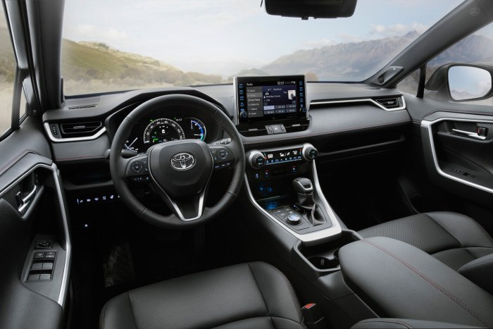 Toyota rav4 2021 Interior