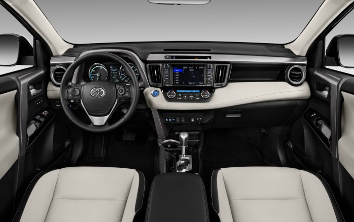 Toyota rav4 2022 салон