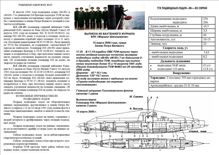 К-129 подводная лодка экипаж