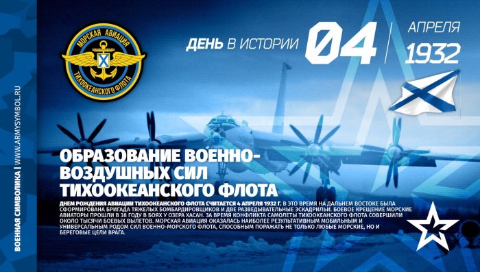 День авиации ВМФ РФ день рождения морской авиации России