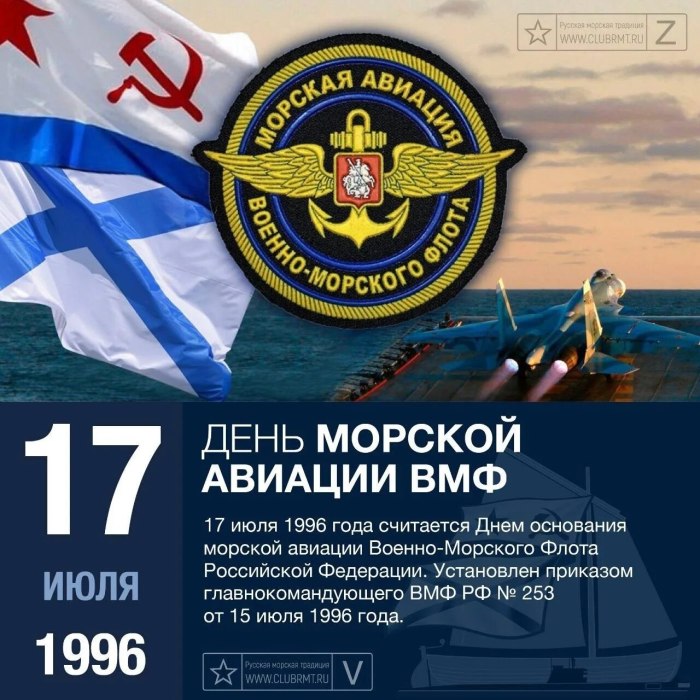 Авиация ВМФ